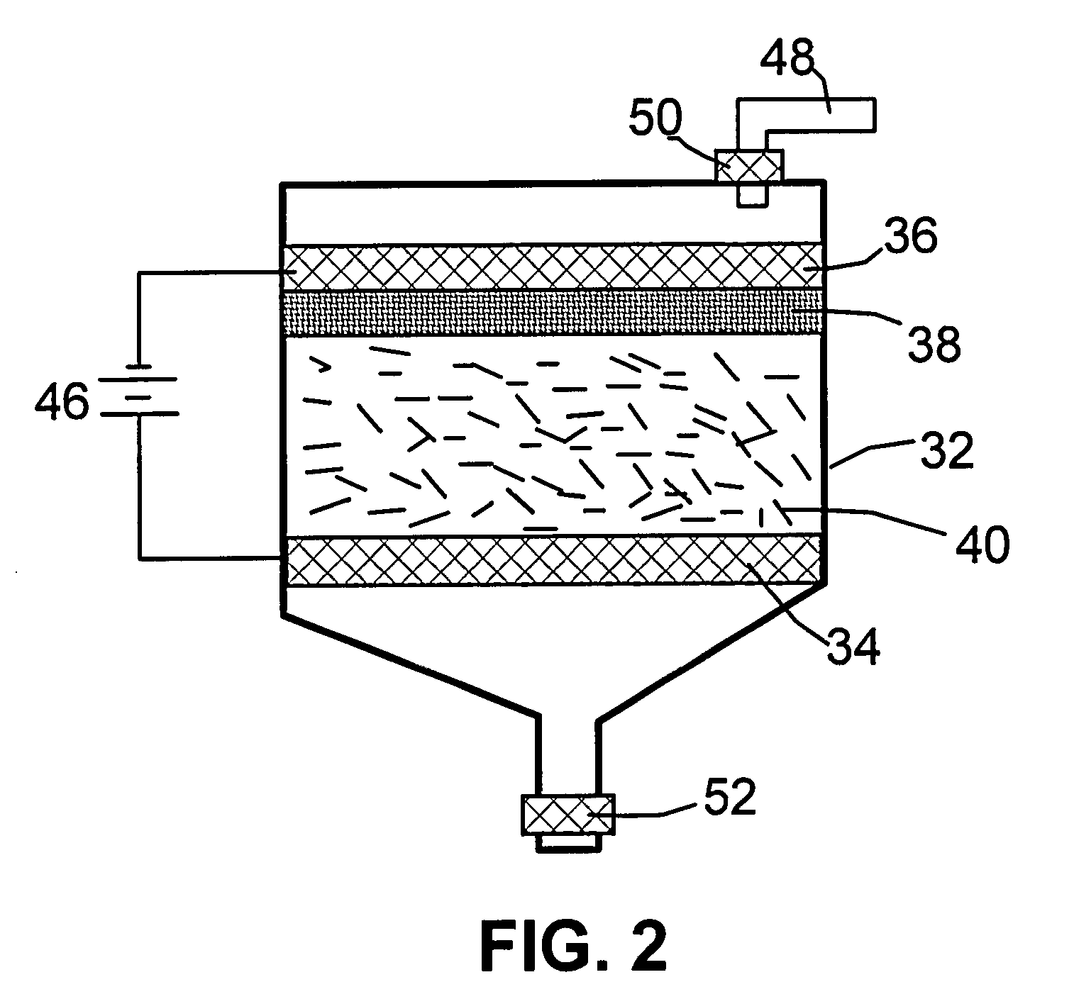 Electrochemical method of producing nano-scaled graphene platelets