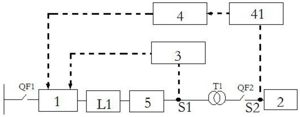 A Ship-to-Shore Pressure Drop Compensation System for Shore Power System