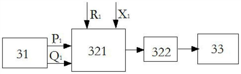 A Ship-to-Shore Pressure Drop Compensation System for Shore Power System