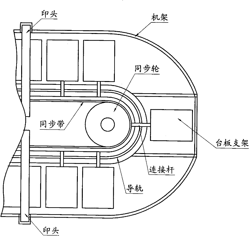 Lifting device for transfer plate at the end of printing machine