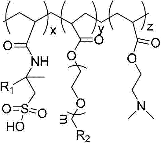 Amphiphilic block inner quaternary ammonium salt as well as preparation method and application thereof