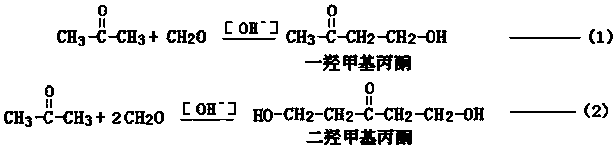 Preparation process of an environment-friendly urea-formaldehyde ketone-based modified furan casting resin