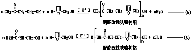 Preparation process of an environment-friendly urea-formaldehyde ketone-based modified furan casting resin