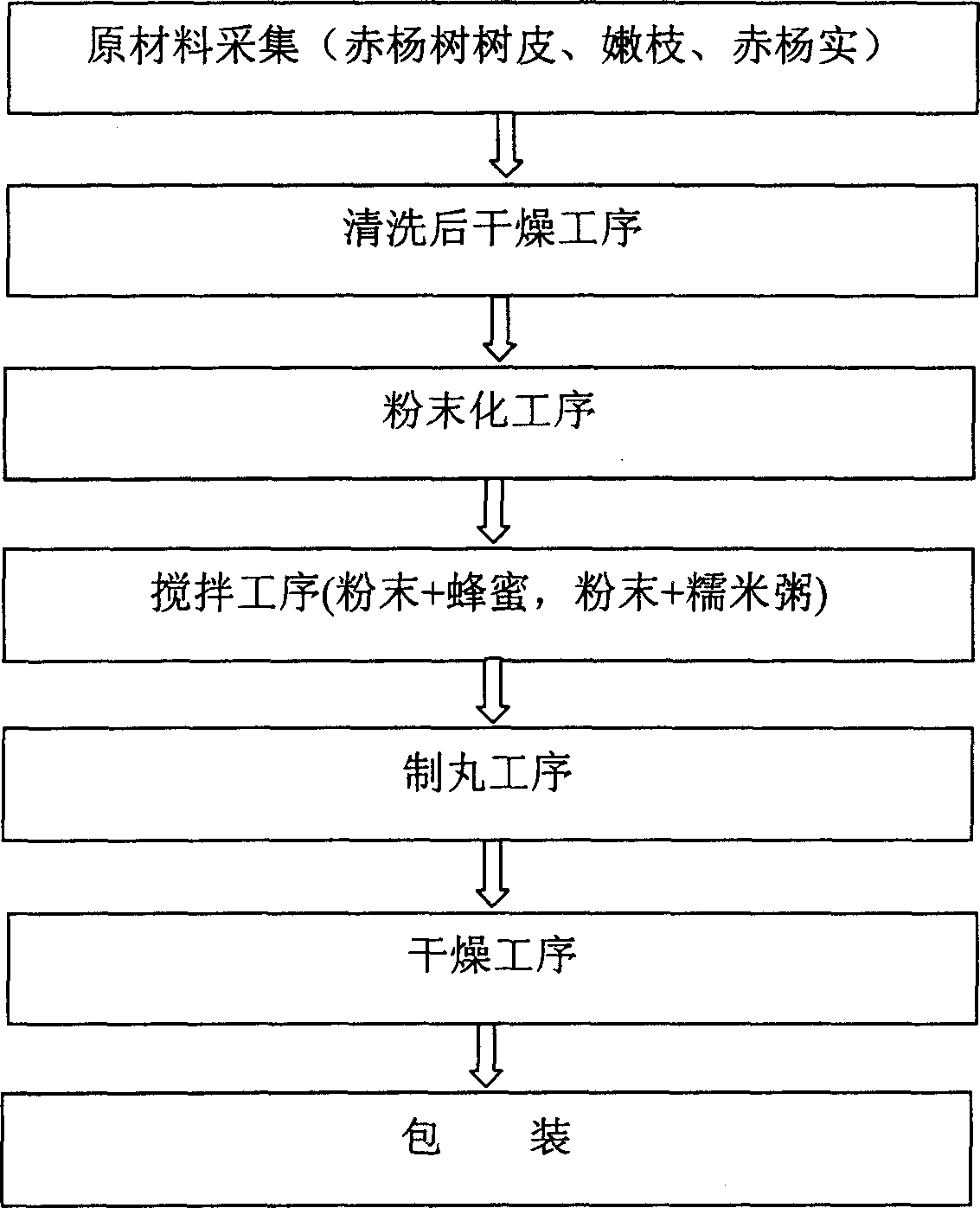 Anti alcoholic agent using alder as material and mfg. method thereof