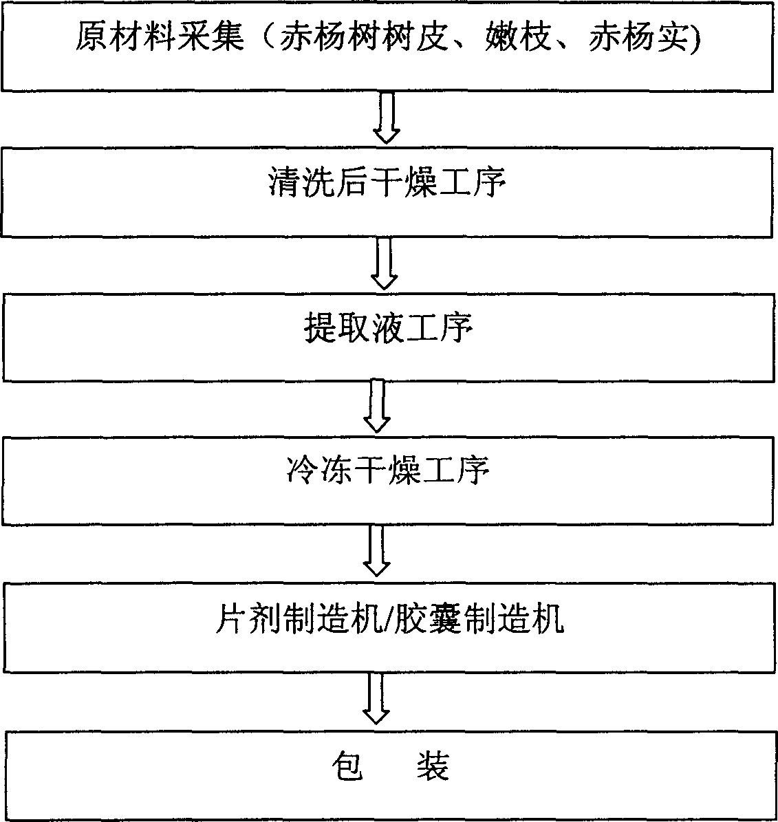 Anti alcoholic agent using alder as material and mfg. method thereof