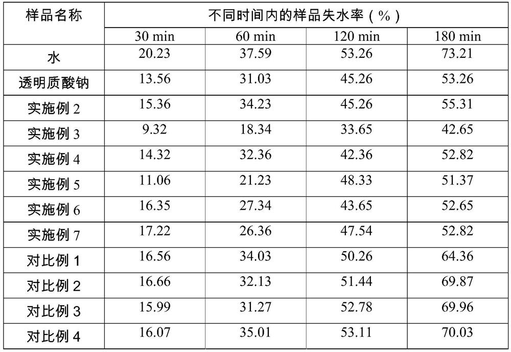 Hydrolyzed protein liposome as well as preparation method and application thereof