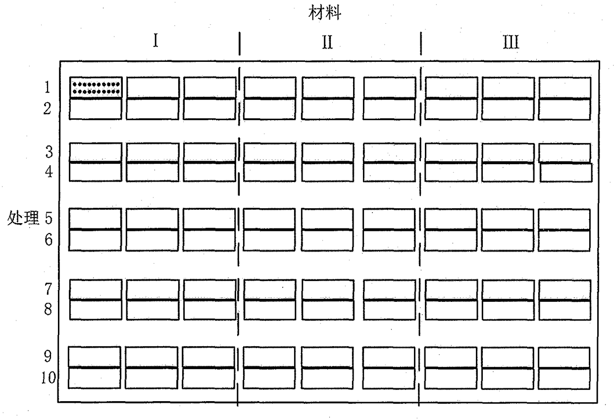 Method for identifying salt tolerance of cotton in seedling period