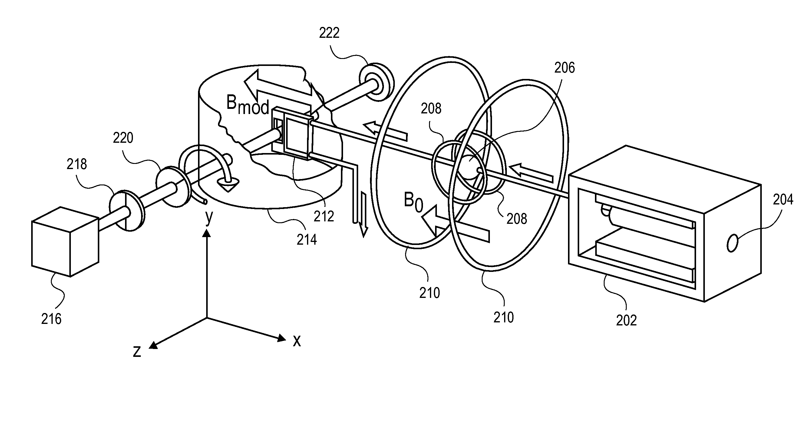 Integrated microchip incorporating atomic magnetometer and microfluidic channel for nmr and MRI