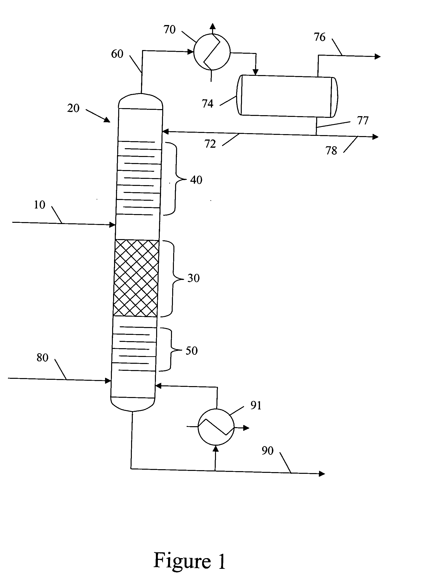 Catalytic distillation hydroprocessing