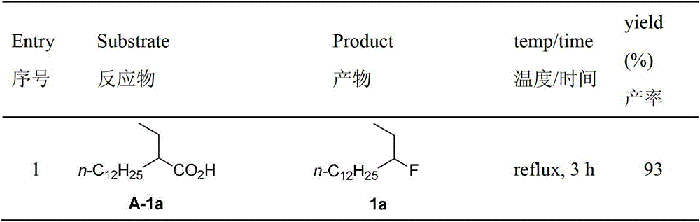 Decarboxylation and fluorination method for carboxylic acid