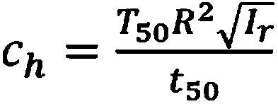 A pressure penetration penetrator based on a spherical full-flow hole and its consolidation coefficient evaluation method