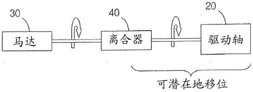 Rotational atherectomy device with biasing clutch