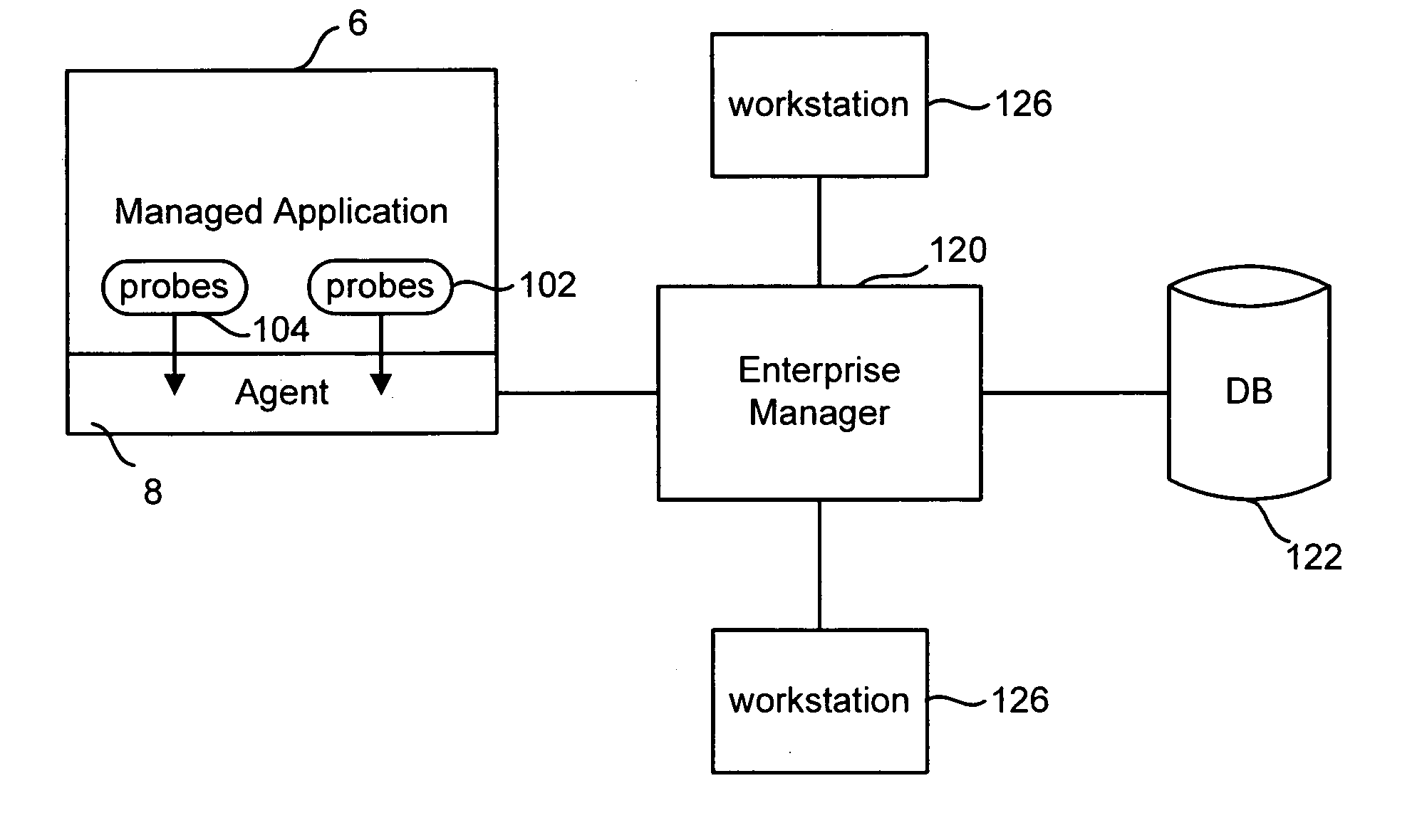 Efficient processing of time series data