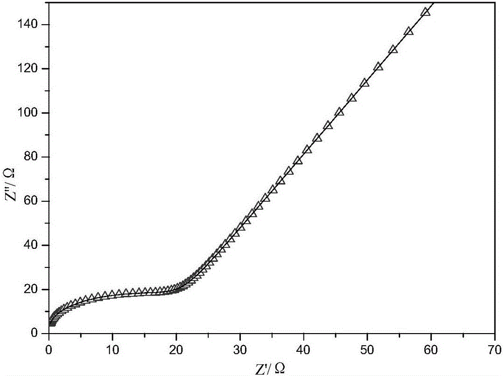 Fluorine-doped lithium-ion solid electrolyte and preparation method thereof