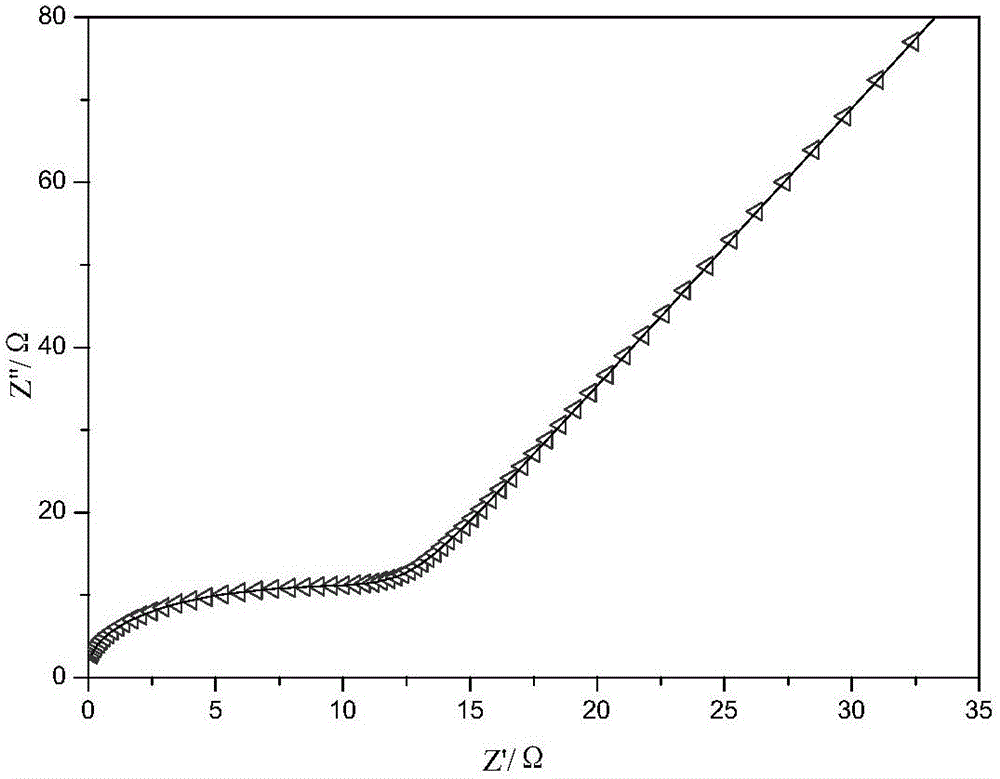 Fluorine-doped lithium-ion solid electrolyte and preparation method thereof