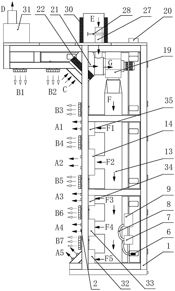 Gas-catalytic, flameless and infrared-radiation hot air internal recycle drying unit module of passenger car