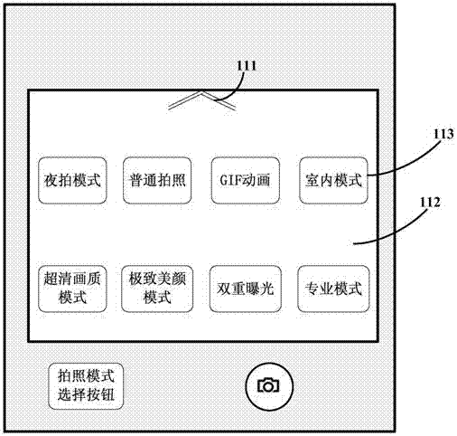 Control display method and device