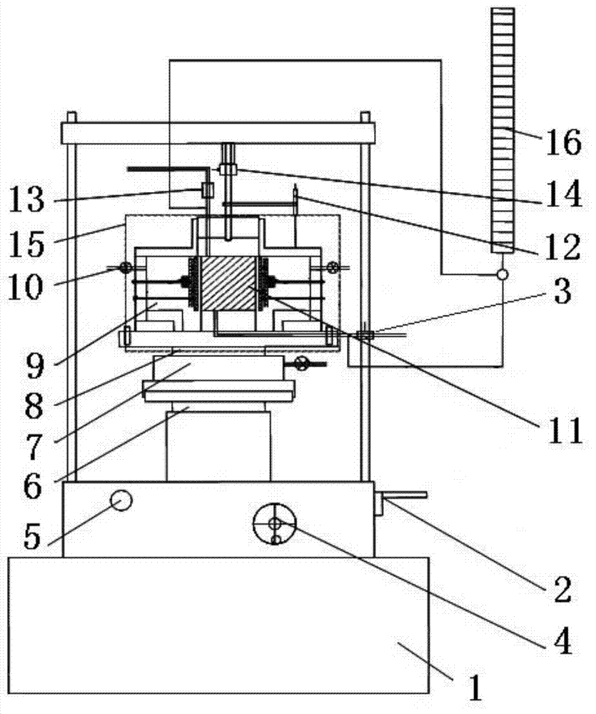 Plane strain triaxial apparatus of axial rolling spacing board