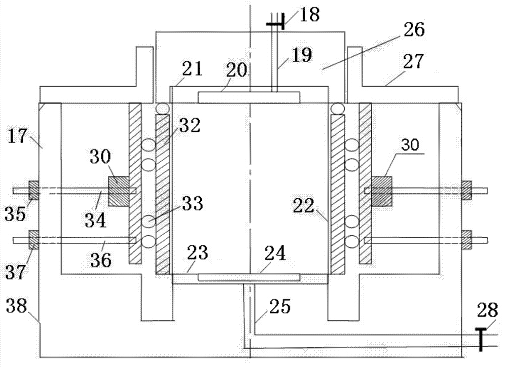 Plane strain triaxial apparatus of axial rolling spacing board