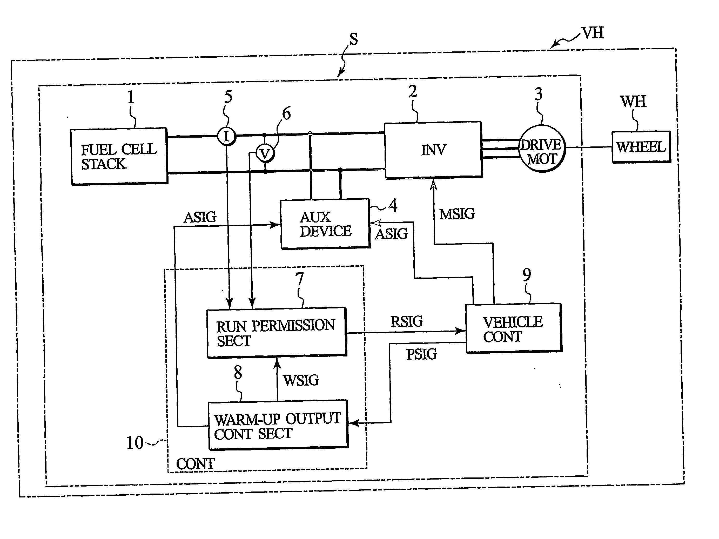 Control device of vehicular fuel cell system and related method