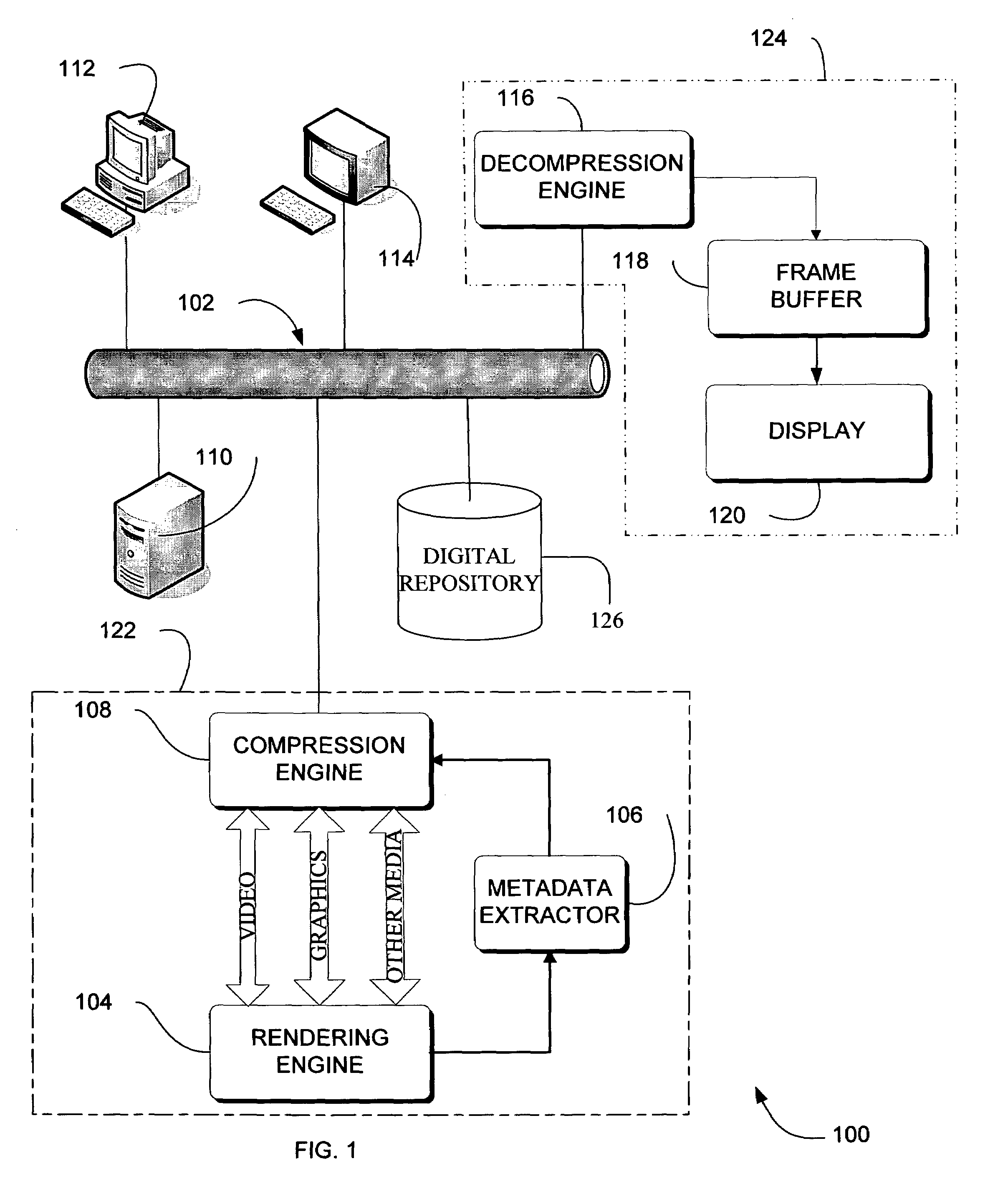 Adaptive video compression of graphical user interfaces using application metadata