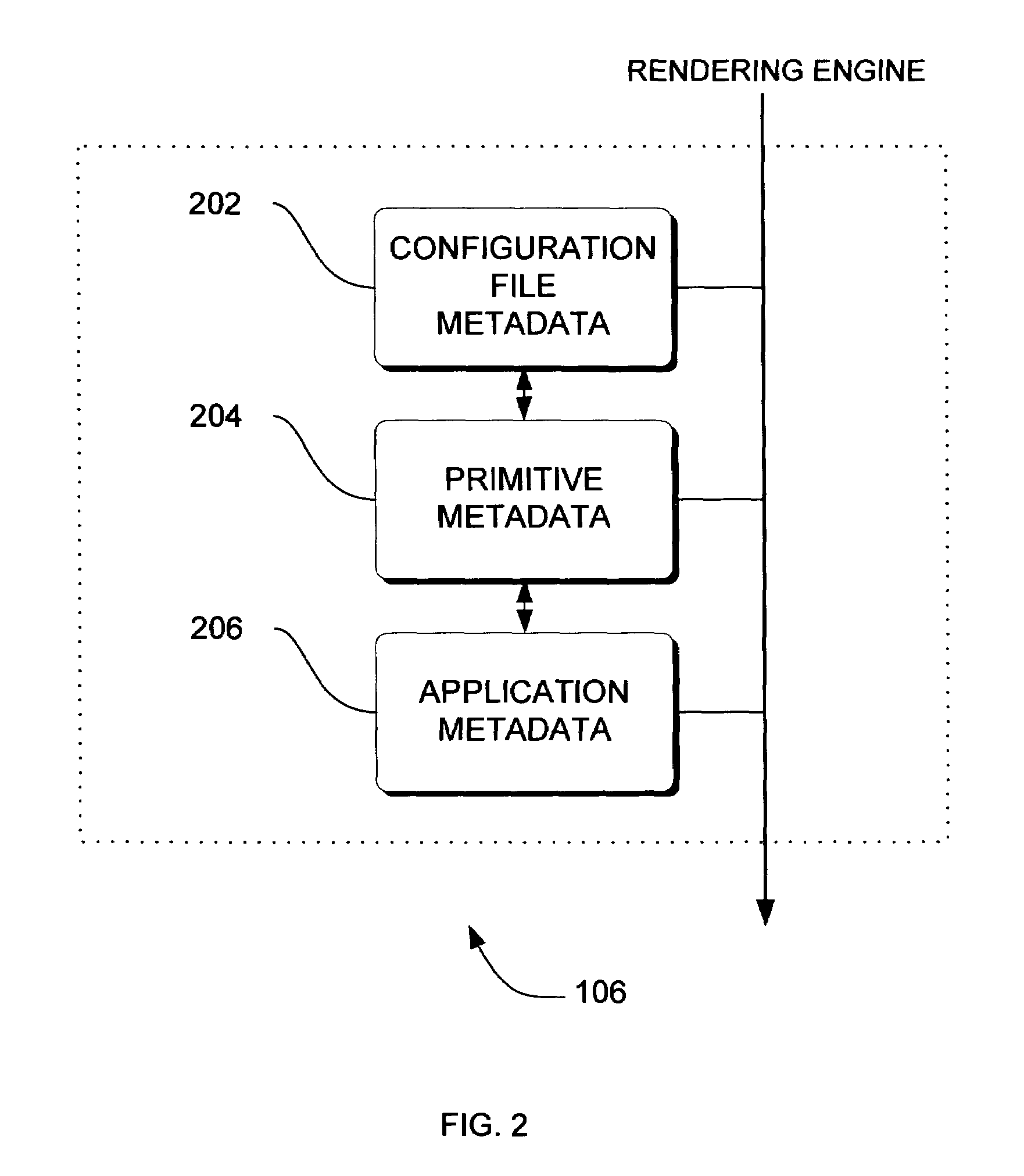 Adaptive video compression of graphical user interfaces using application metadata