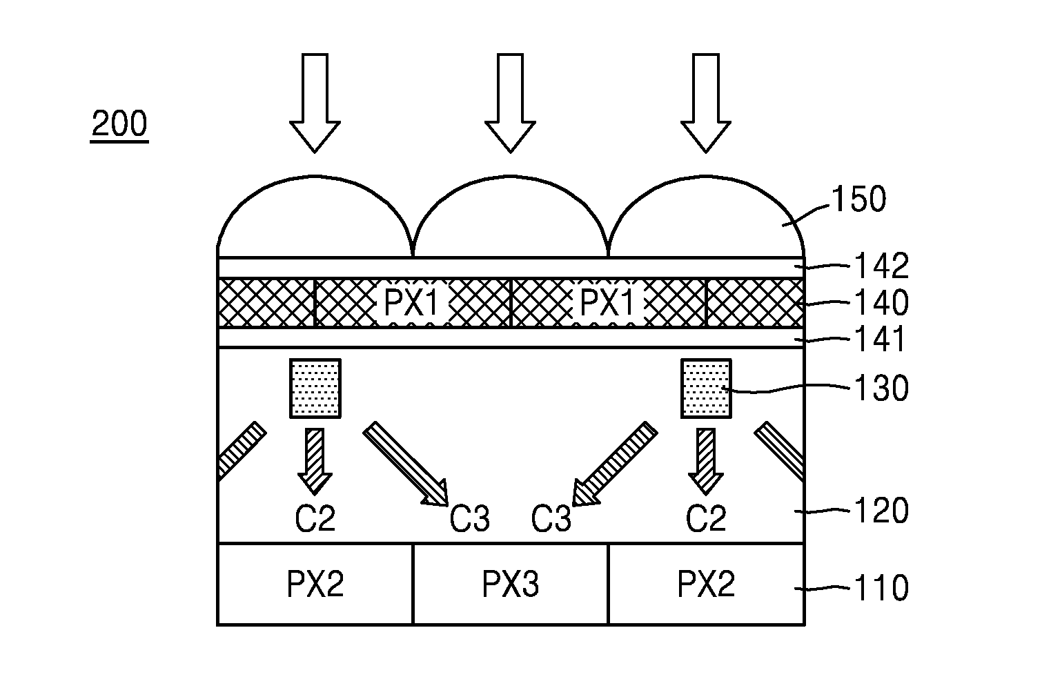 Stacked type image sensor including color separation element and image pickup apparatus including the stacked type image sensor