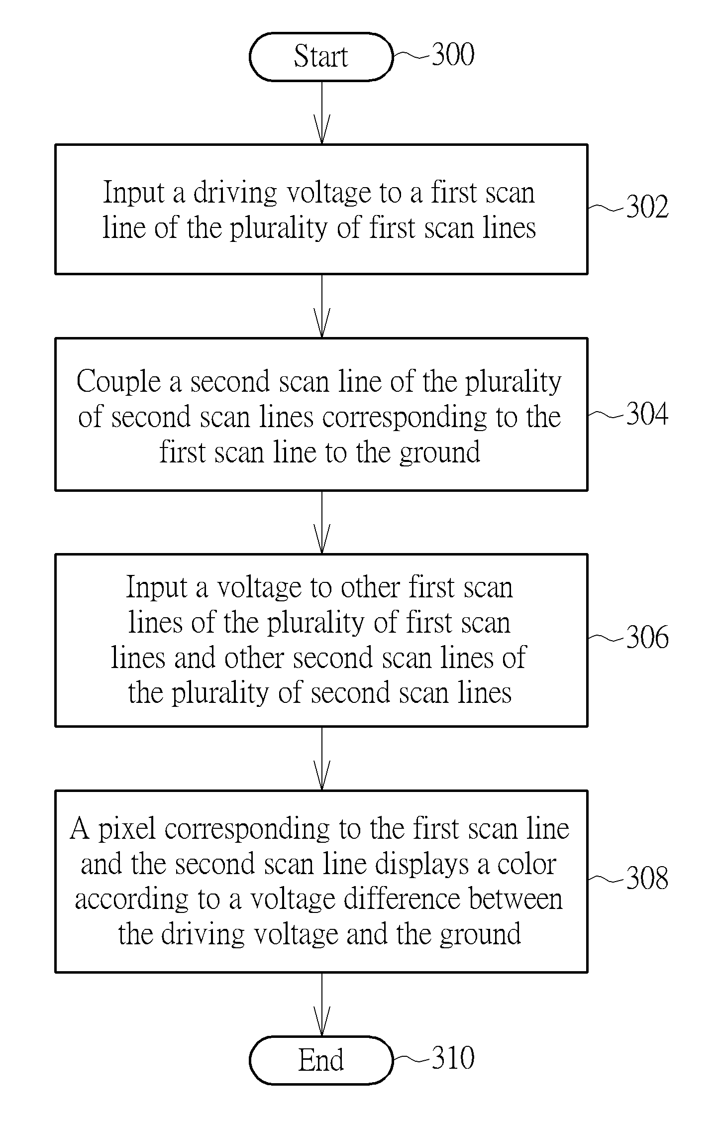 Electrophoretic display capable of reducing passive matrix coupling effect and method thereof