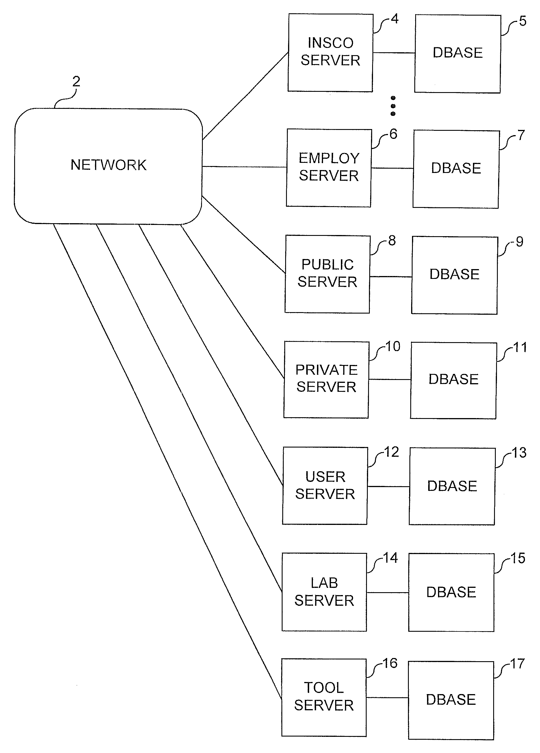 Bioinformatic Transaction Scheme