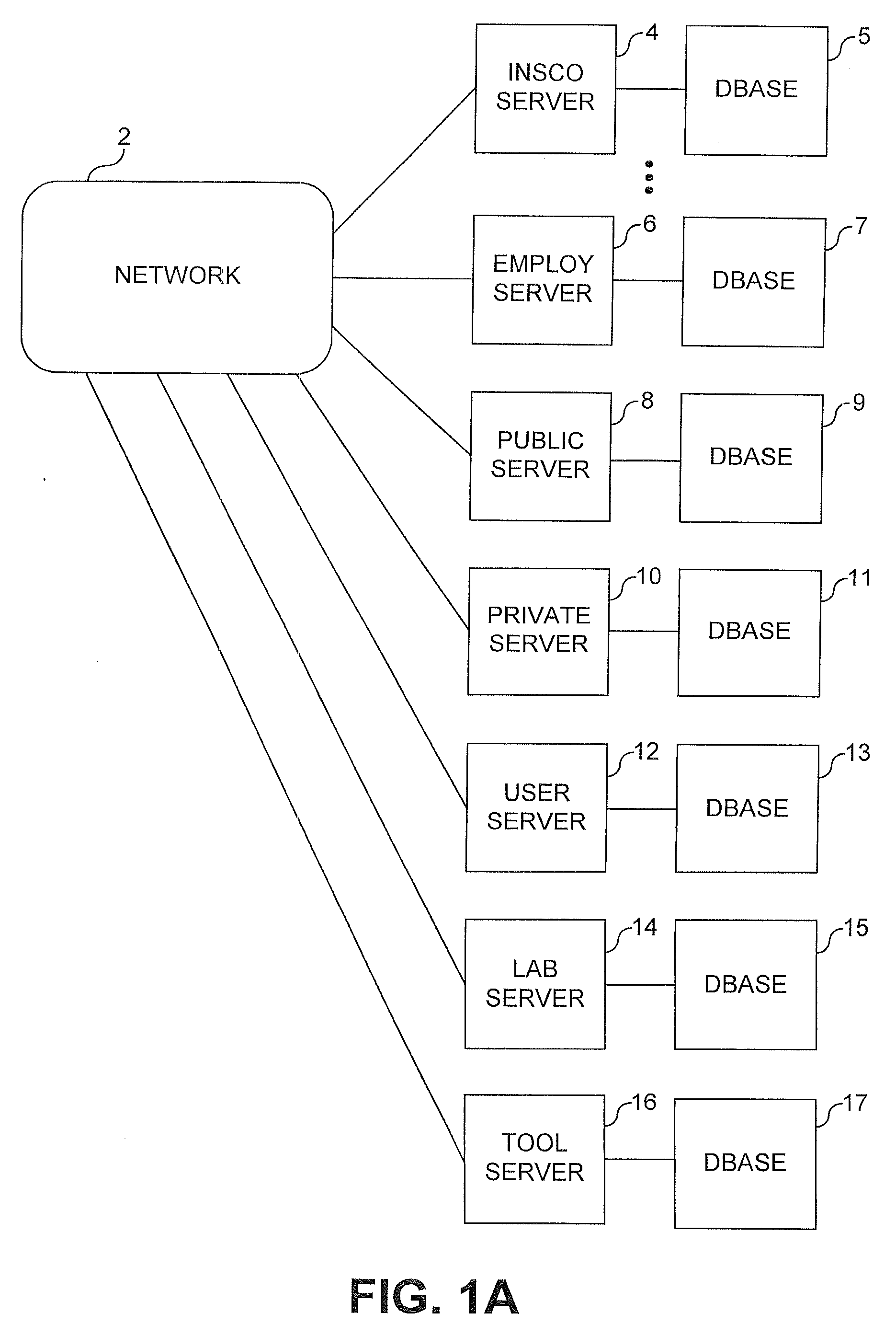 Bioinformatic Transaction Scheme