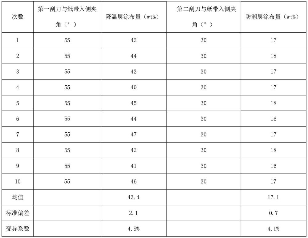 Cooling pipe for cigarette, preparation method of cooling pipe and cigarette with cooling pipe