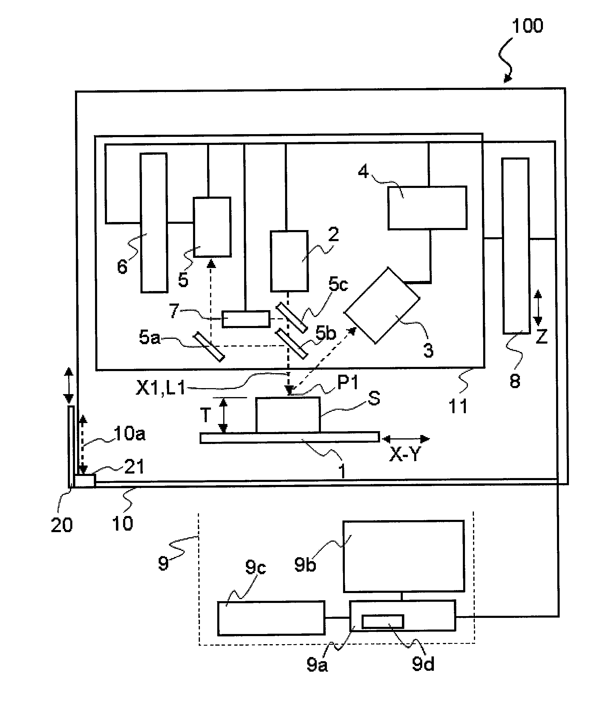 X-ray fluorescence analyzer and x-ray fluorescence analysis method