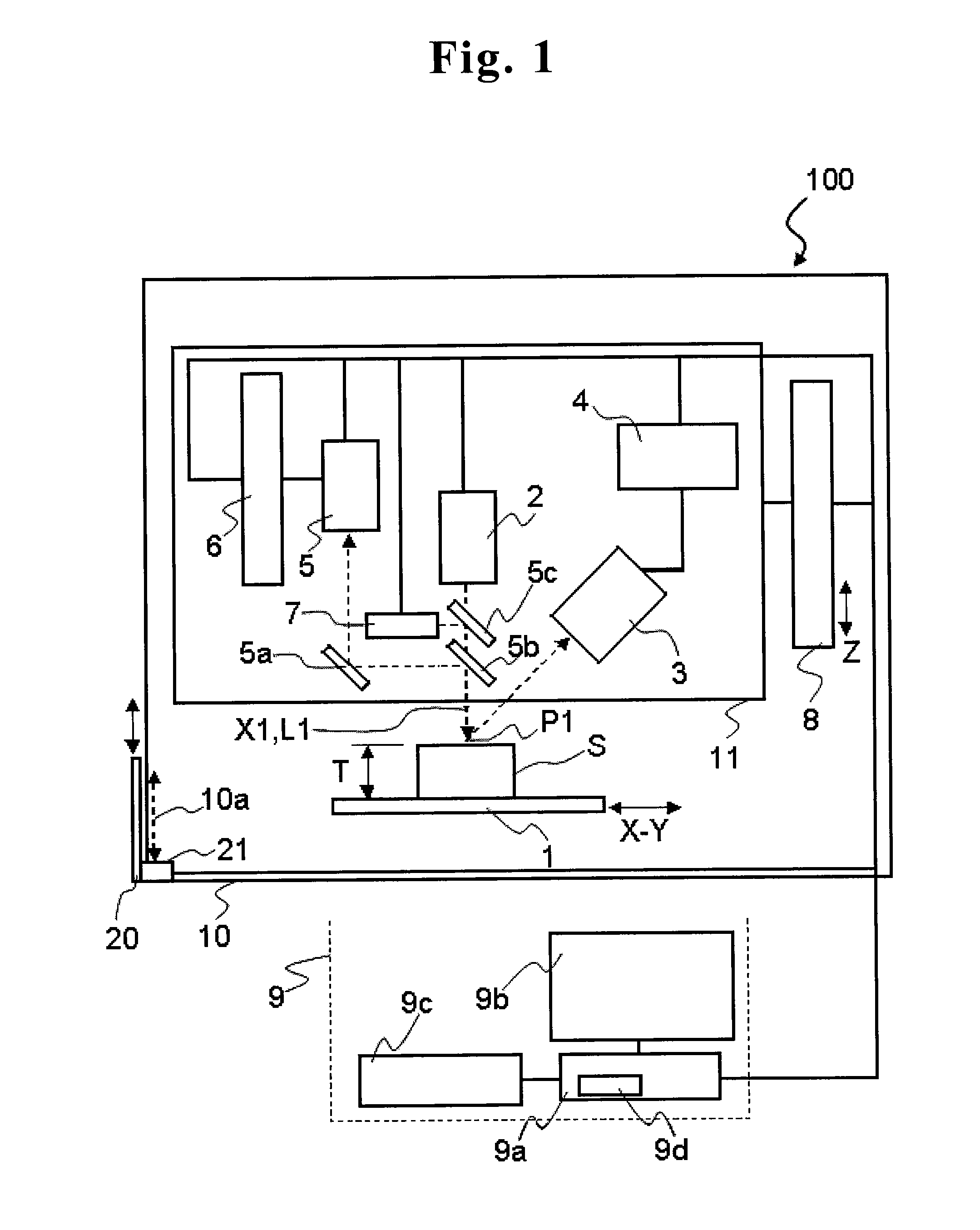 X-ray fluorescence analyzer and x-ray fluorescence analysis method