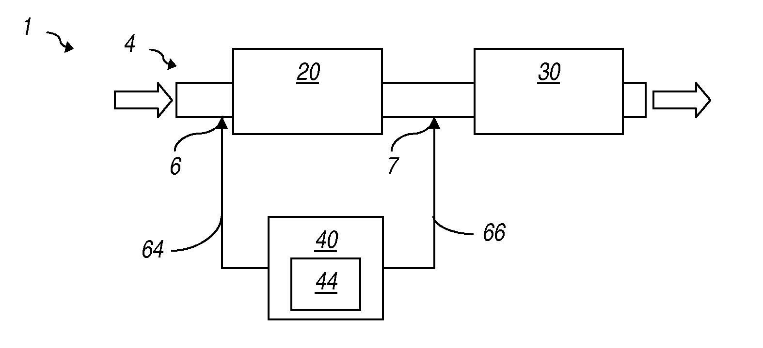 System and method for treating exhaust gases