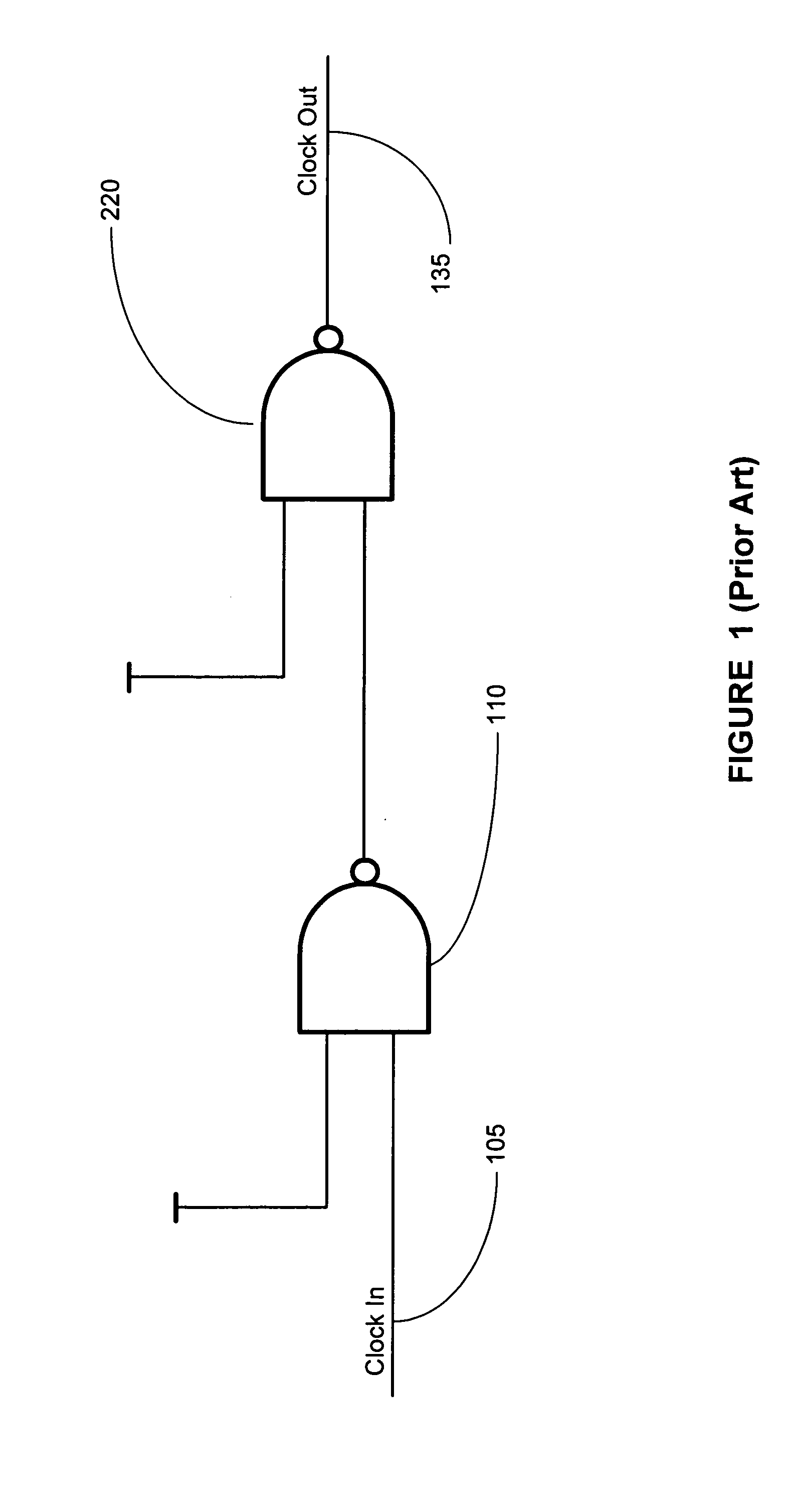 Delay line off-state control with power reduction