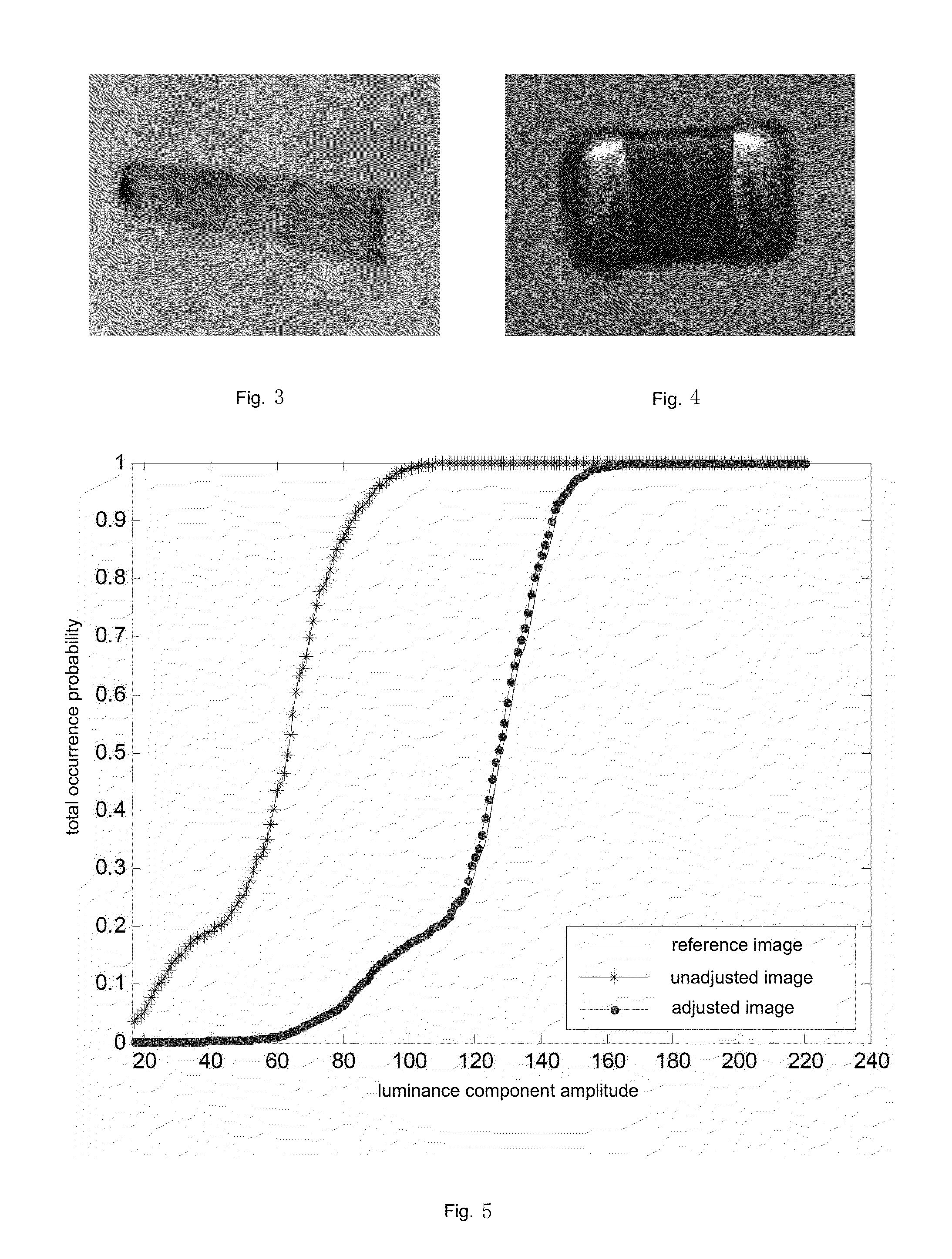 Method of color correction of pair of colorful stereo microscope images