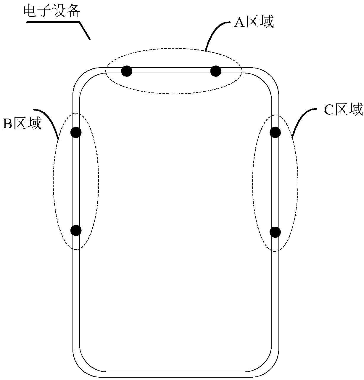 A backlight adjustment method and device for electronic equipment, the electronic equipment and a storage medium