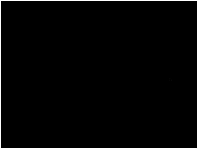 Low-illumination image/video enhancement method based on self-adaptive multiple-dimensioned filtering