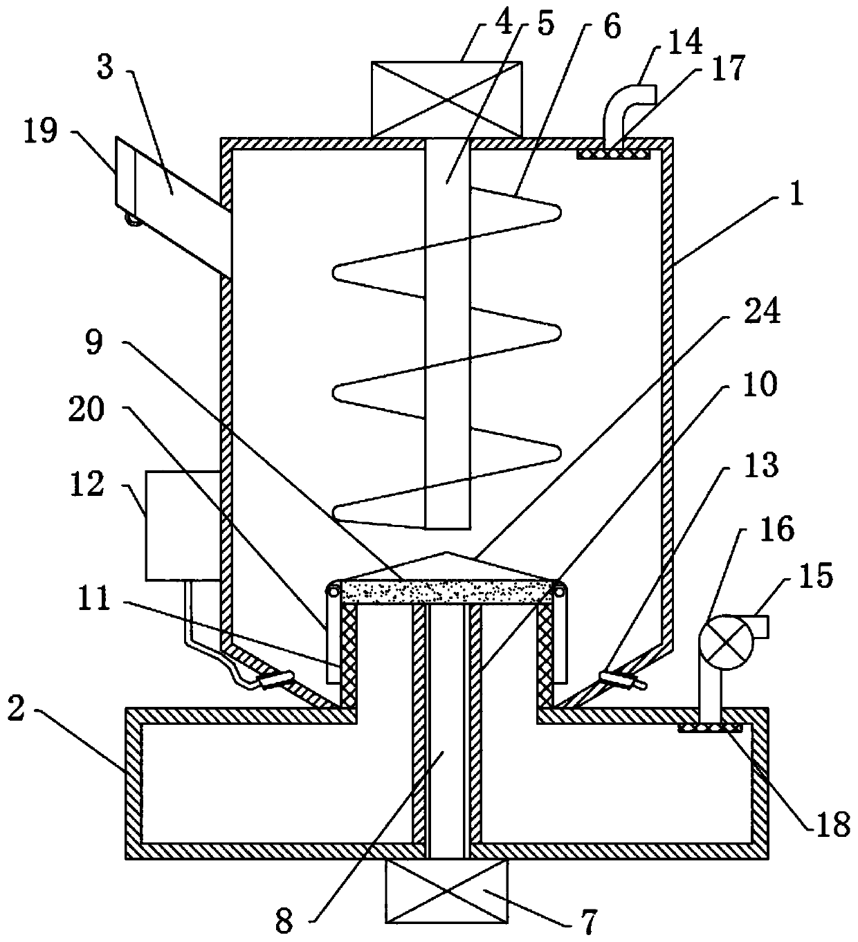 A dry type medicinal material crushing device