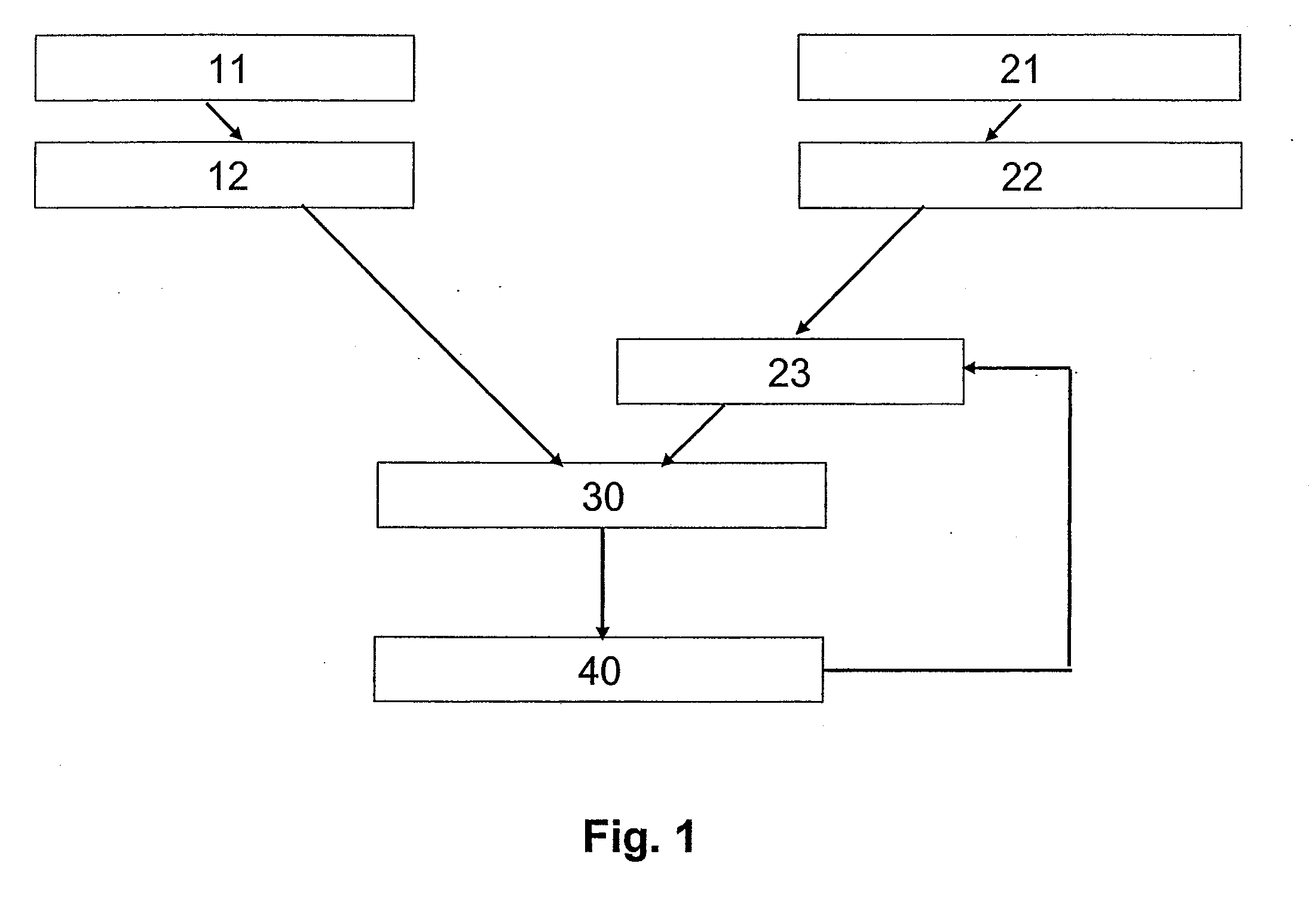 Method for Providing Driving Operation Data