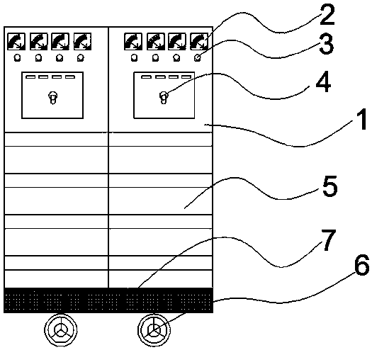 Novel heat-dissipation programmable logic controller (PLC) control cabinet