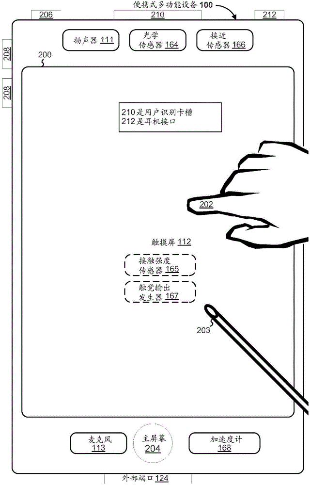 Device, method, and graphical user interface for providing feedback for changing activation states of a user interface object