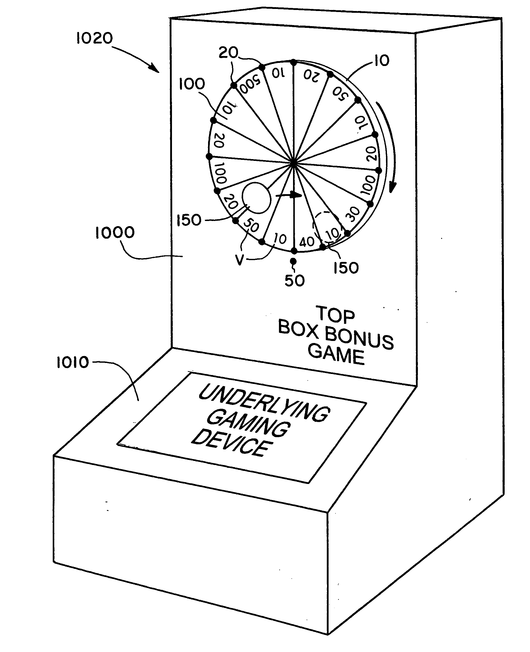 Mechanical wheel casino game of chance having a free-motion internal indicator and method therefor