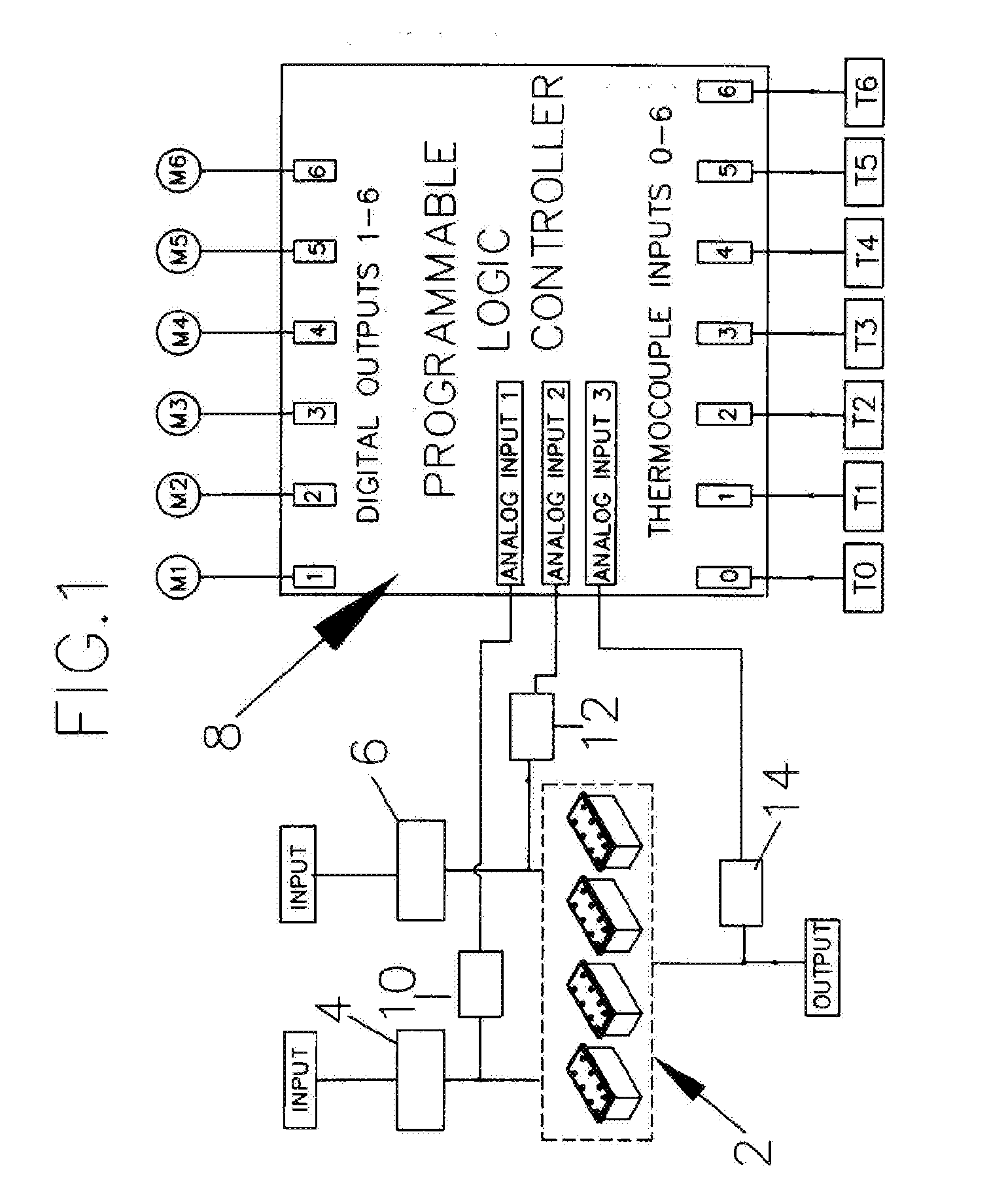 Wind & solar powered heat trace with homeostatic control