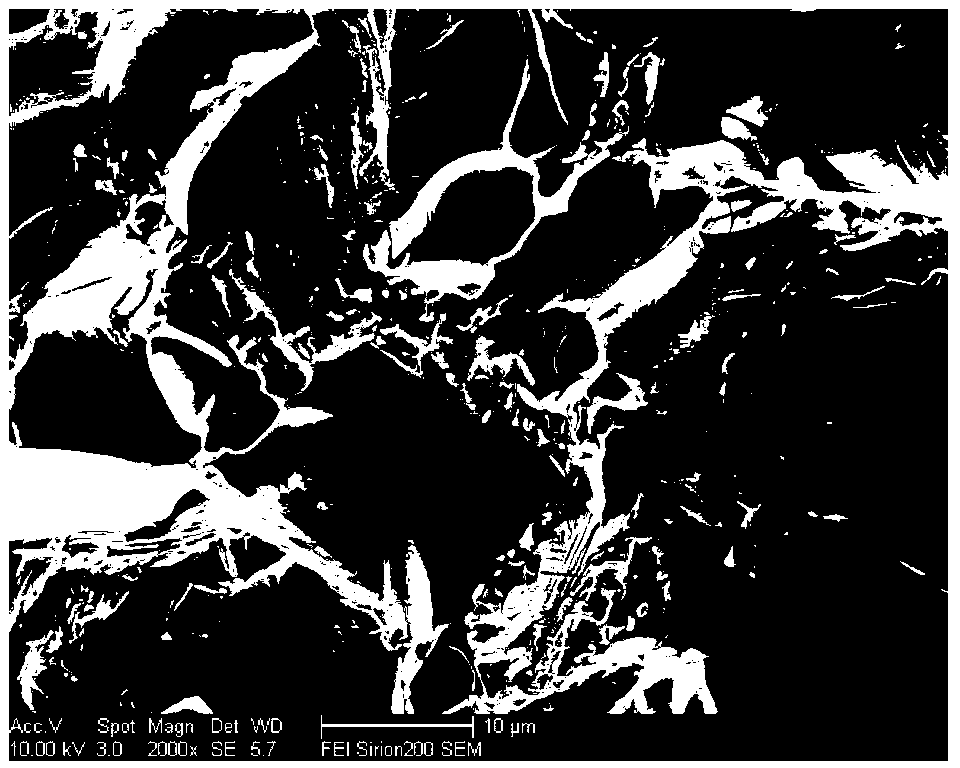 Preparation method of modified carbon fiber-reinforced composite ceramic