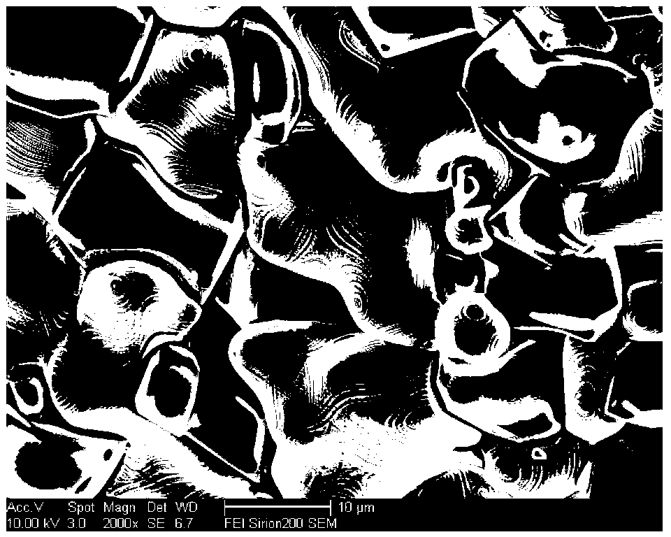 Preparation method of modified carbon fiber-reinforced composite ceramic