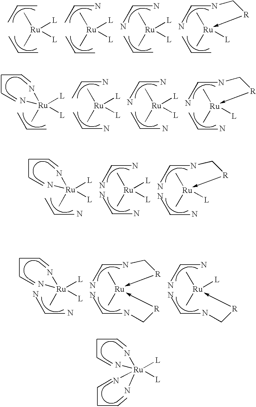 Organometallic compounds, processes for the preparation thereof and methods of use thereof