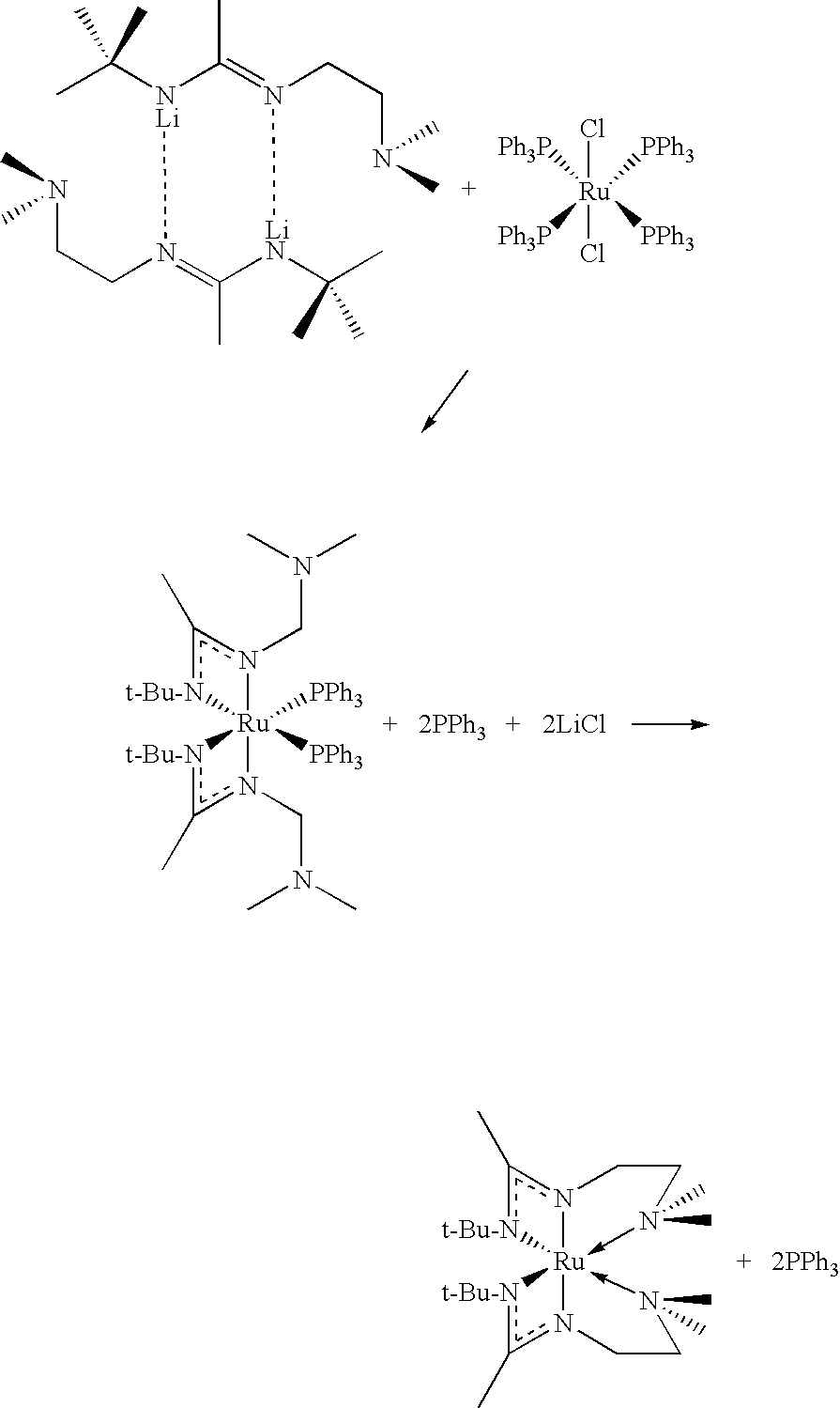 Organometallic compounds, processes for the preparation thereof and methods of use thereof