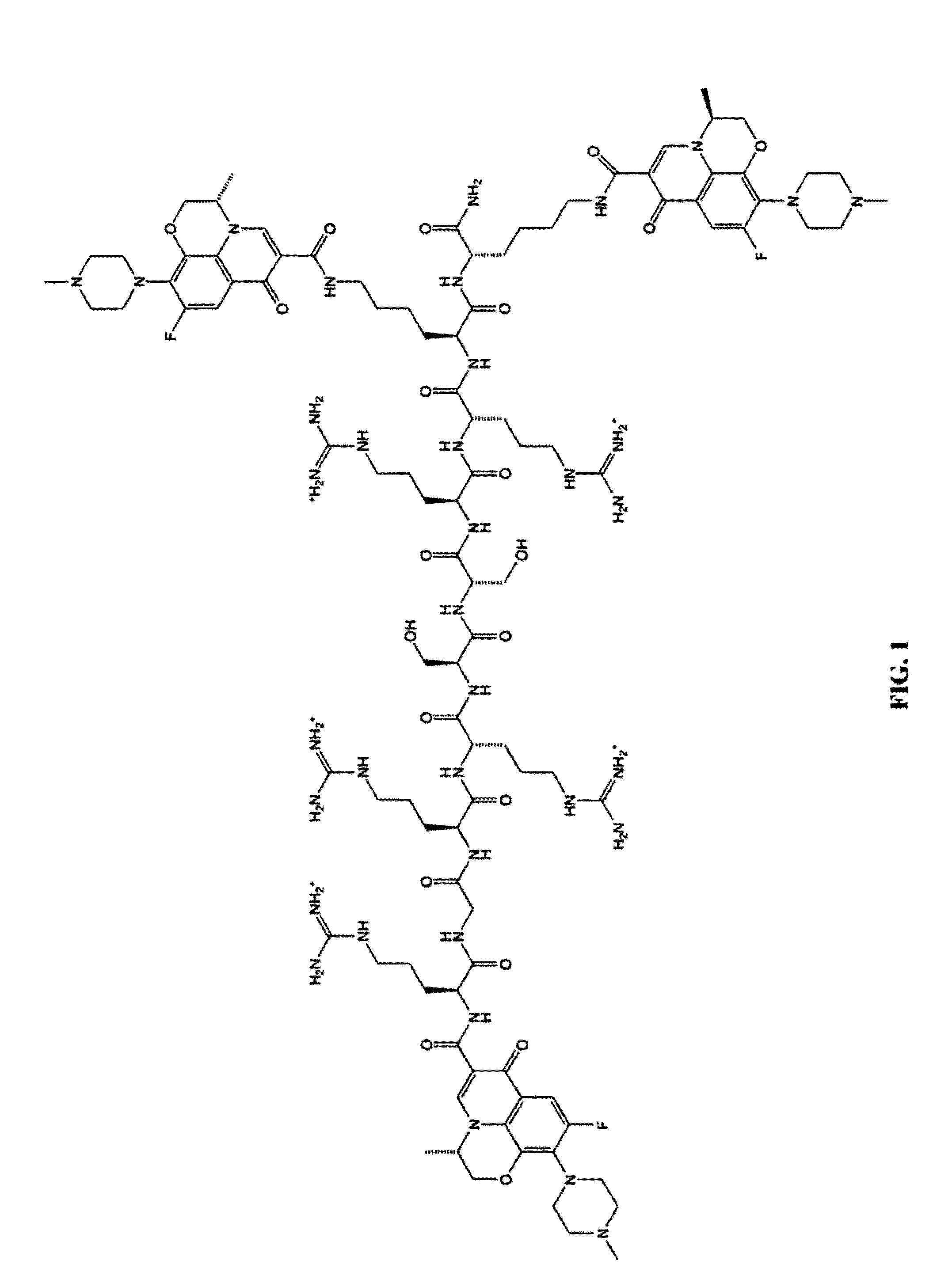 Targeted delivery of antimicrobial agents