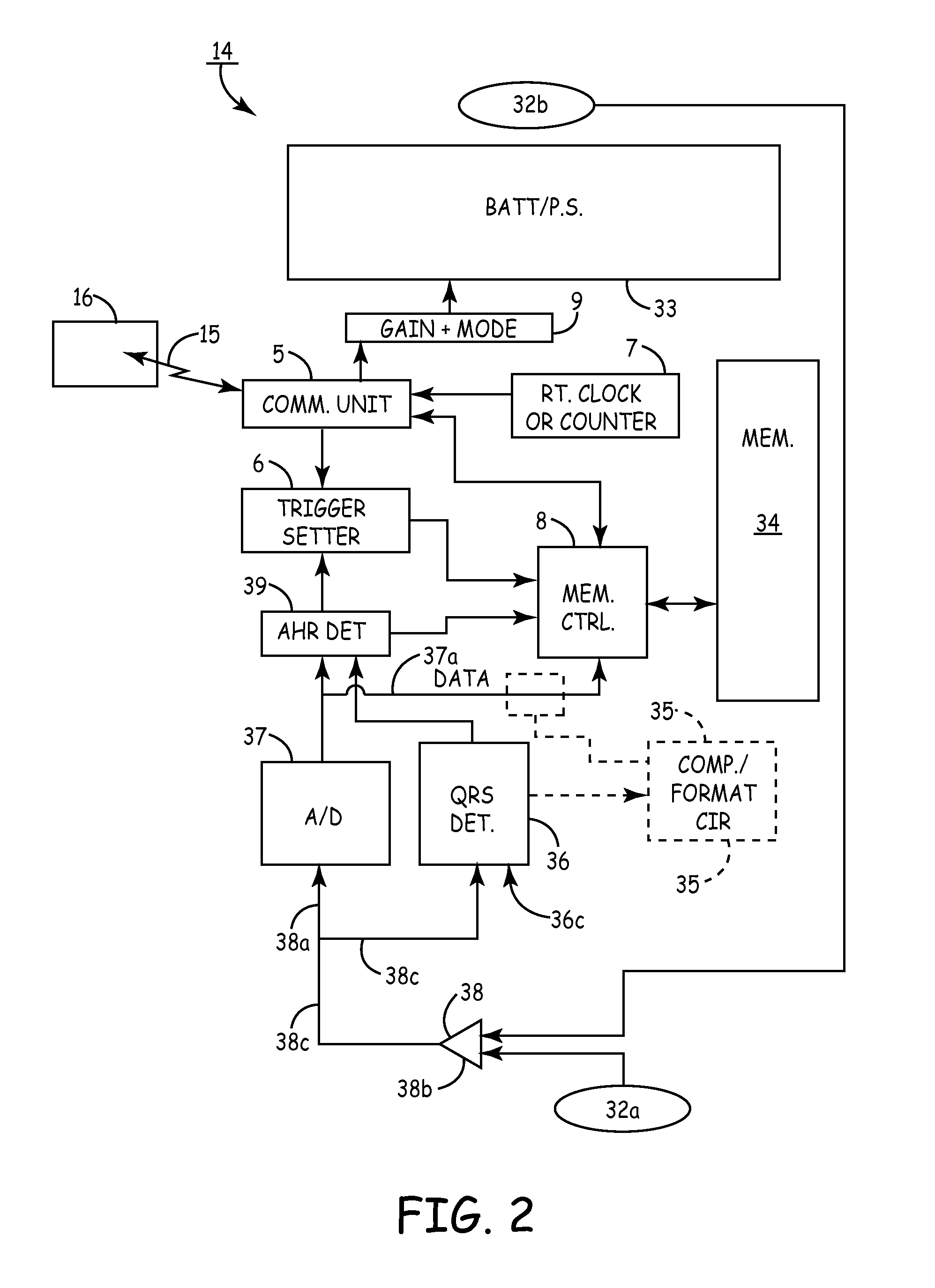 Tools and method for implanting a subcutaneous device